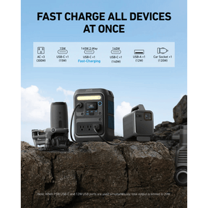 Anker SOLIX C200X Ports