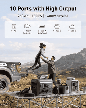 Anker SOLIX C800 High Output Ports