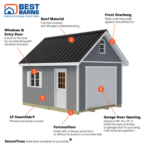 Tailored Titan Series Garage Kits Tall Features