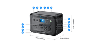Bluetti AC500 labeled ports
