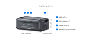 Bluetti B300K labeled ports