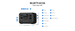 Bluetti AC2A port labels