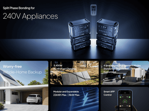 Bluetti AC300 with B300K Battery features