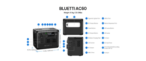 Bluetti AC60 labeled ports