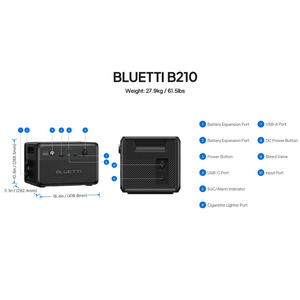 Bluetti B210 Expansion Battery Outlets and Ports