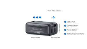 Bluetti B300K labeled ports