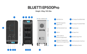 Bluetti EP500 Pro labeled ports