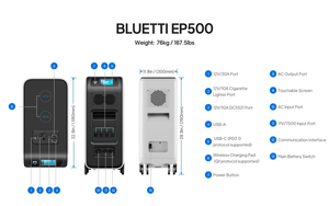 Bluetti EP500 labeled ports