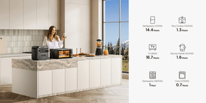 Bluetti Elite 200 V2 Powering Times