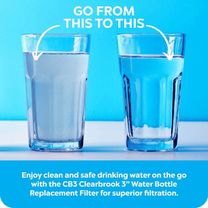 Clearbrook Filtered Water Bottle with 3 Inch Water Filter results