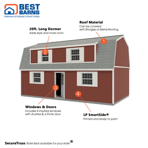 Crafted Colossal Series Barndominiums Man door + Dormer Kit Features