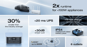 EcoFlow River 3 Portable Power Station Key Features