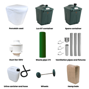 Picture of Green Toilet Lux 330 Composting Toilet Inclusions