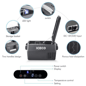 picture of ICECO JP series features