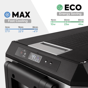 picture of ICECO JP Pro Series eco and max modes