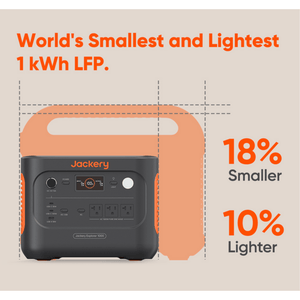 Jackery Explorer 1000 V2 small and light