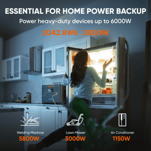 Jackery Explorer 2000 Plus appliances