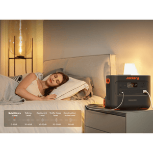 Jackery Explorer 2000 Plus low noise