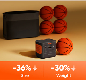 Jackery Explorer 2000 v2 Compact