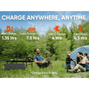 Jackery Explorer 300 Plus charging times