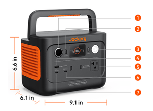 Jackery Explorer 300 Plus labeled ports