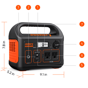 Jackery Explorer 300 labeled ports