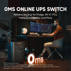 Jackery Explorer 5000 Plus 0ms online UPS