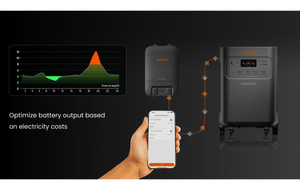 Jackery Smart Transfer Switch app controls