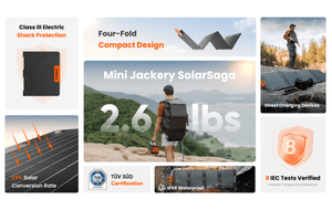 Jackery SolarSaga 40W Mini Solar Panel features