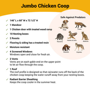 Picture of Jumbo OverEZ Chicken Coop Features