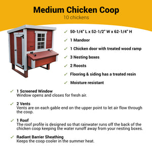 OverEZ Medium Chicken Coop
