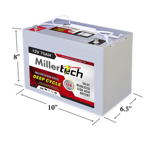 Picture of MillerTech 12V 75AH Sealed Lead-Acid Battery Dimensions