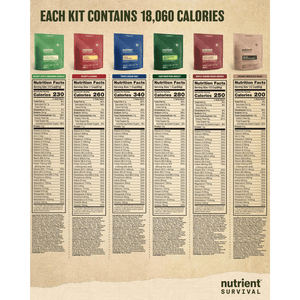 Nutrient Survival - 14-Day Emergency Food Supply