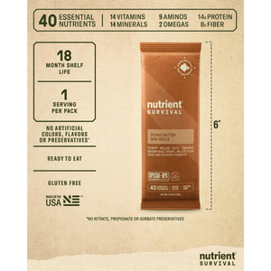 Nutrient Survival - 5-Day Reboot Kit