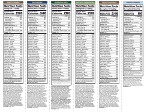 Nutrient Survival - 72 Hour Food kit - Feeds Four