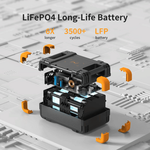 PECRON E1500LFP Expandable Portable Power Station