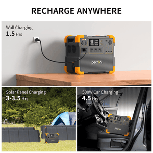 PECRON E2400LFP Portable Power Station charge times
