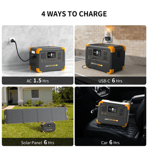 PECRON E500LFP Portable Power Station charge times