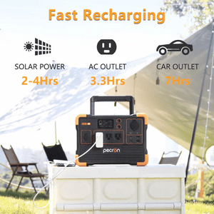 PECRON E600LFP Portable Power Station Charging Times