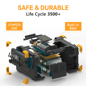 Pecron E2000LFP BMS and Safety Features