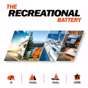 Rich Solar - 100 Watt 12V Flexible Solar Panel