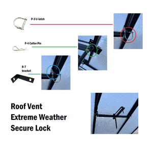 Riverstone Lock Down Kit for MONT Greenhouse Roof Vents labeled parts