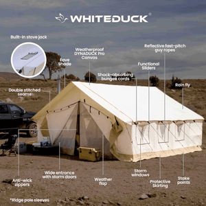 White Duck Alpha Wall tent Features