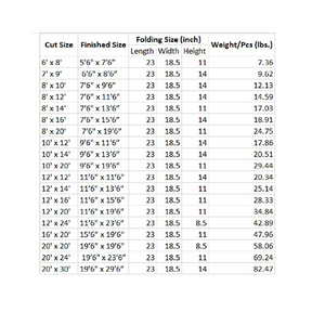 White Duck Cotton Canvas Tarp Size Guide