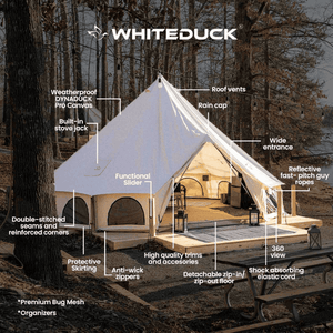 White Duck Outdoors Avalon Bell Tent features infographic