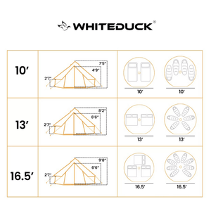 White Duck Outdoors Regatta Single Wall Bell Tent size chart
