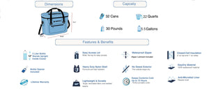 Siberian Coolers - New Side Kick Soft 32 Seafoam