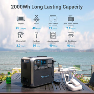 Bluetti - AC200P 2000Wh/2000W Portable Power Station