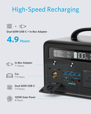 Anker PowerHouse 545 Portable Power Station - 778Wh | 500W