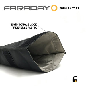 Faraday Forensic Bag Kit - Faraday Defense